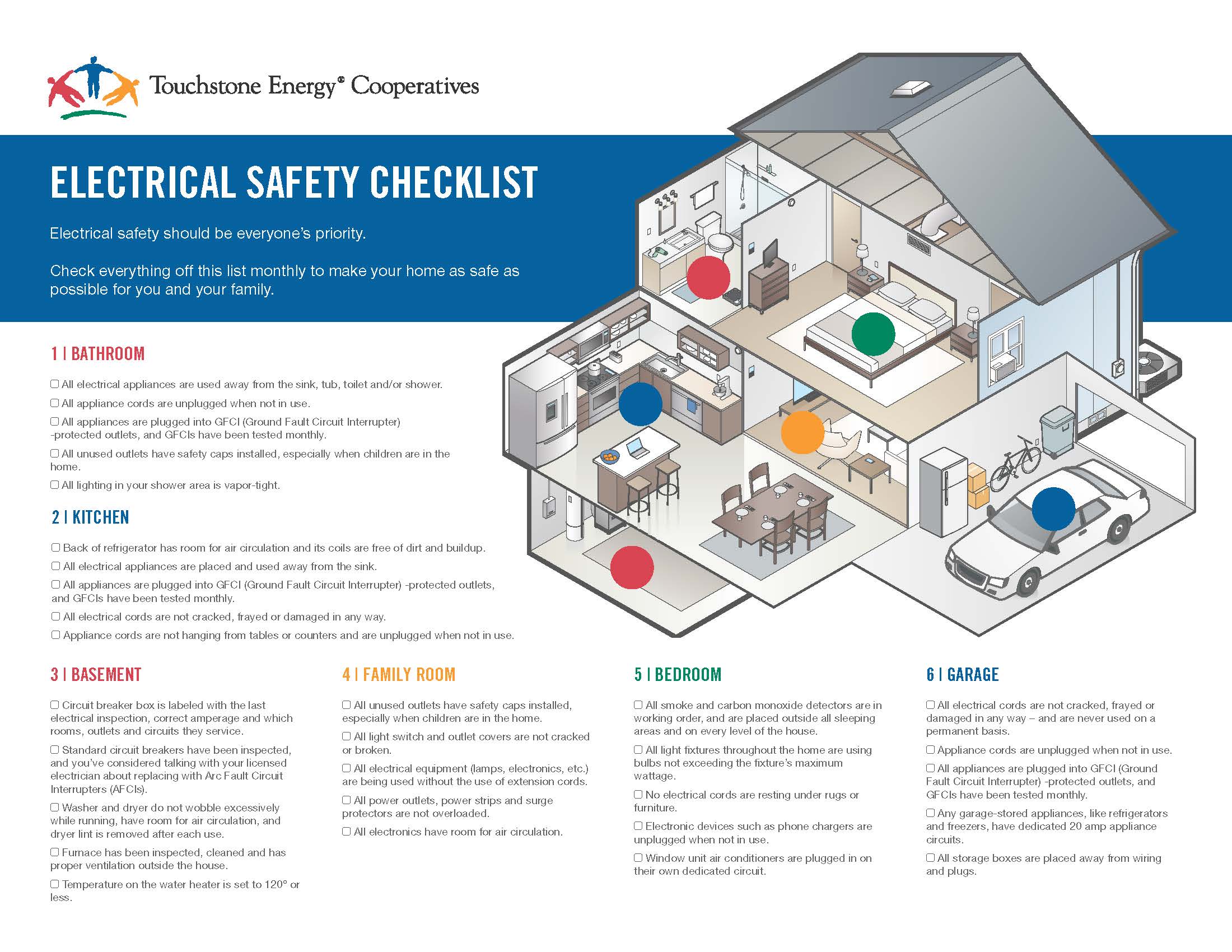 safety checklist